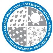 Broil King Premium Exact Fit Cover 68470 8 Broil King Premium Exact Fit Cover 68470 - Image 8